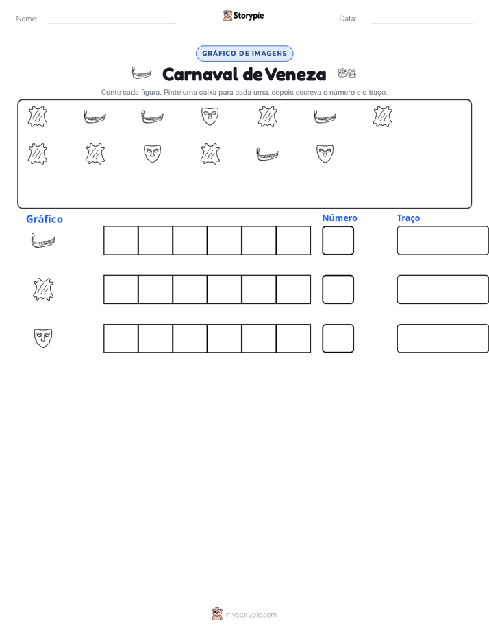 Contar & Gráfico