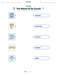 The Wizard of Oz (novel) printable worksheet for kids