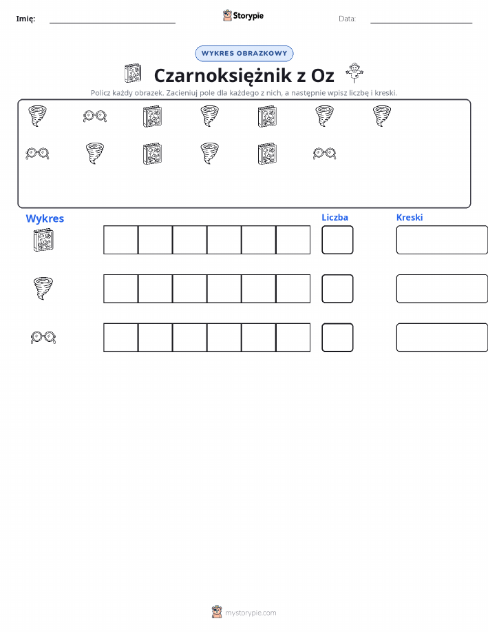 Liczenie i Wykres