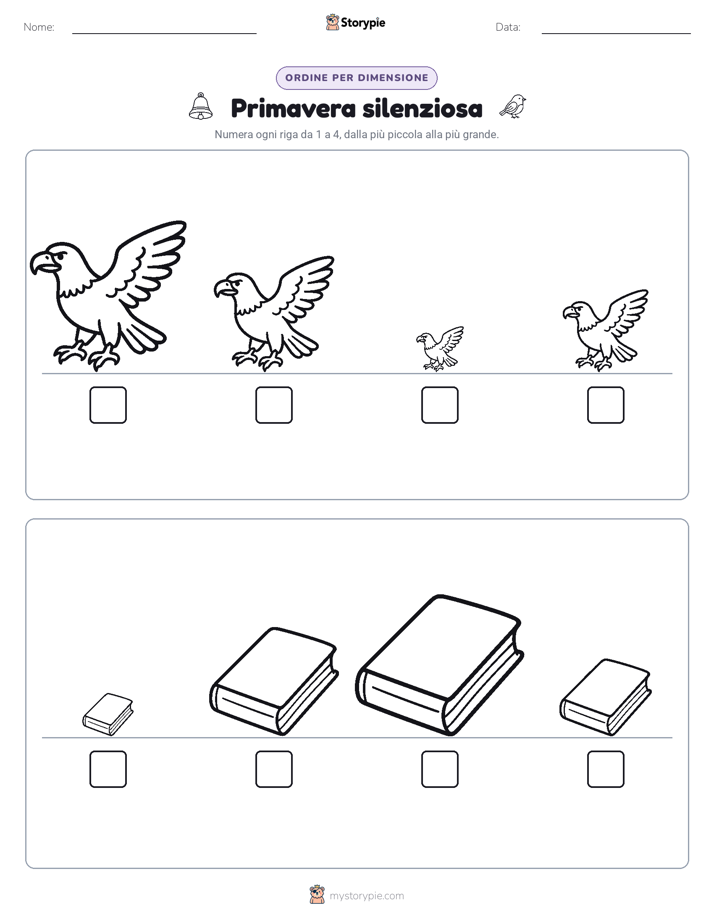 Ordine di Dimensione