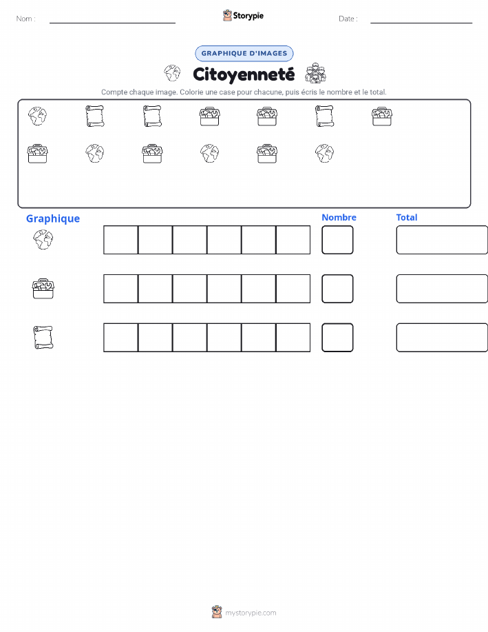 Compter & Graphier