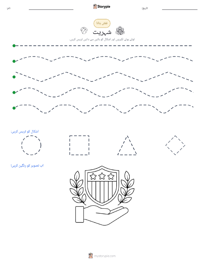 نقشہ بنانا