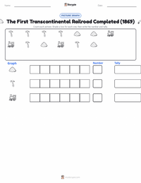 The First Transcontinental Railroad Completed (1869) printable worksheet preview