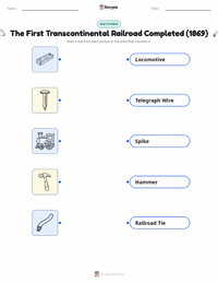 The First Transcontinental Railroad Completed (1869) printable worksheet preview