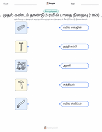 முதல் கண்டம் விட்டு கண்டம் பாயும் இருப்புப்பாதை நிறைவு (1869) அச்சிடக்கூடிய வேலைப்பதிவின் முன்னோட்டம்