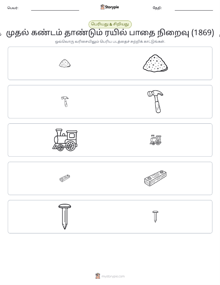 வகைப்படுத்தல்