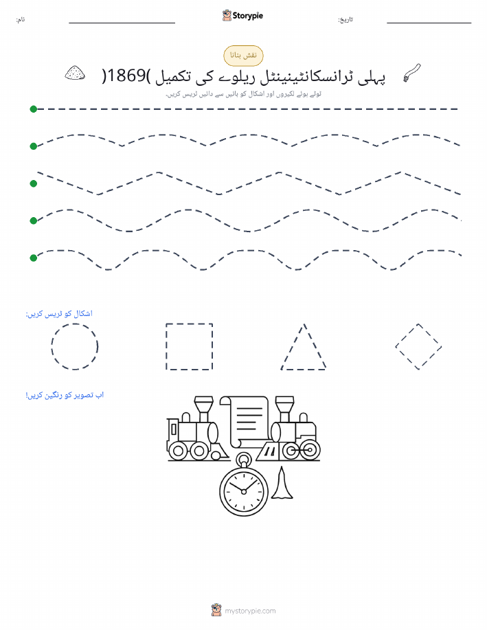 نقشہ بنانا