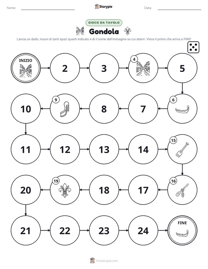 Gioco di Ruolo & Movimento