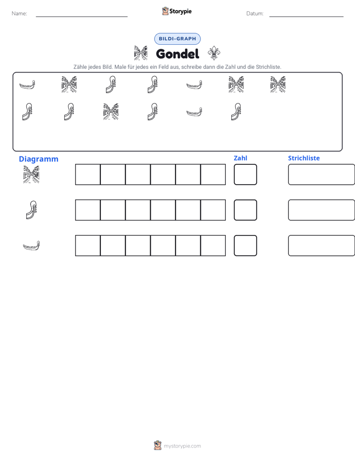 Zählen & Grafiken