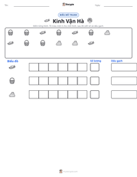 Xem trước tài liệu in sẵn Kinh Vận Hà
