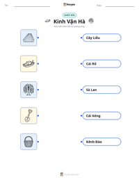 Xem trước tài liệu in sẵn Kinh Vận Hà