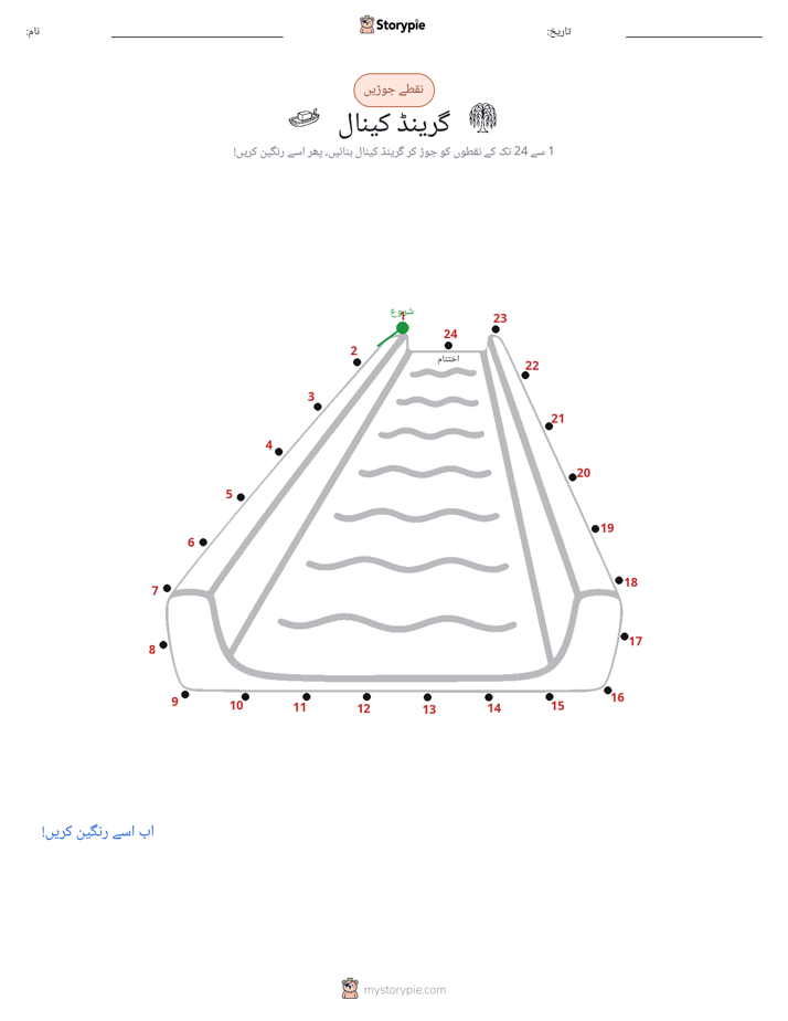 نقطے سے نقطے تک