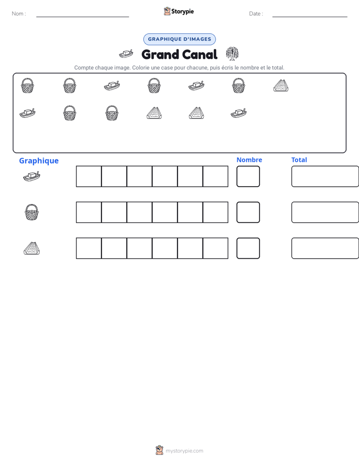 Compter & Graphier