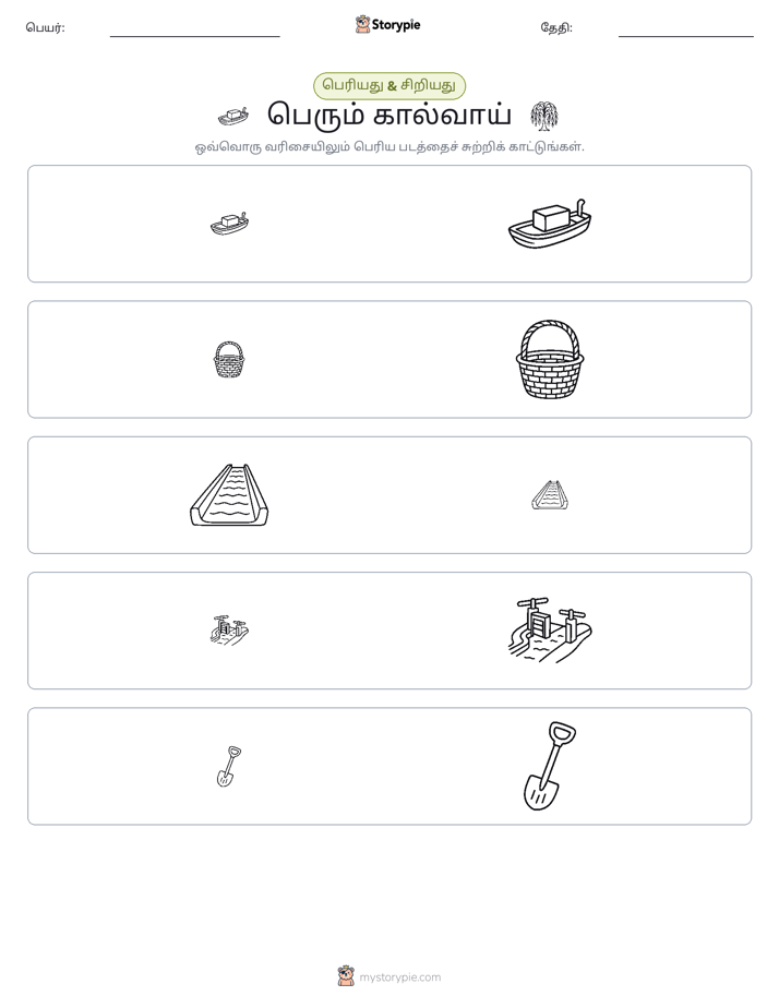 வகைப்படுத்தல்