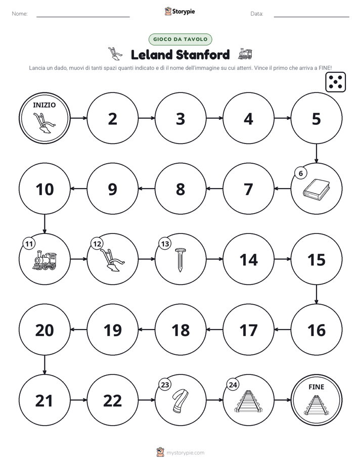 Gioco di Ruolo & Movimento