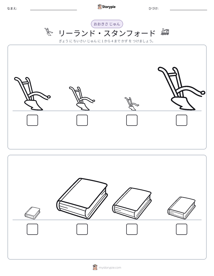 サイズ順