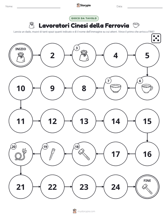 Gioco di Ruolo & Movimento