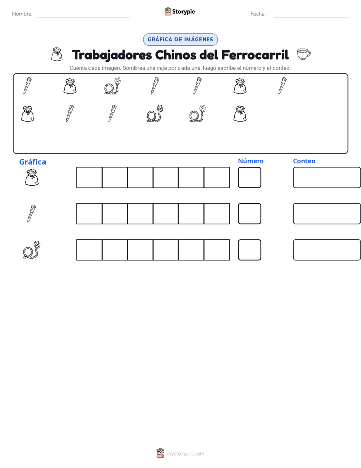 Contar y Graficar