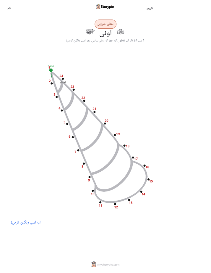 نقطے سے نقطے تک