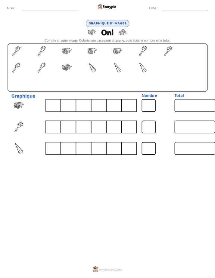 Compter & Graphier