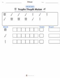 Xem trước tài liệu in sẵn Truyền thuyết Mộc Quế Anh - Trung Quốc