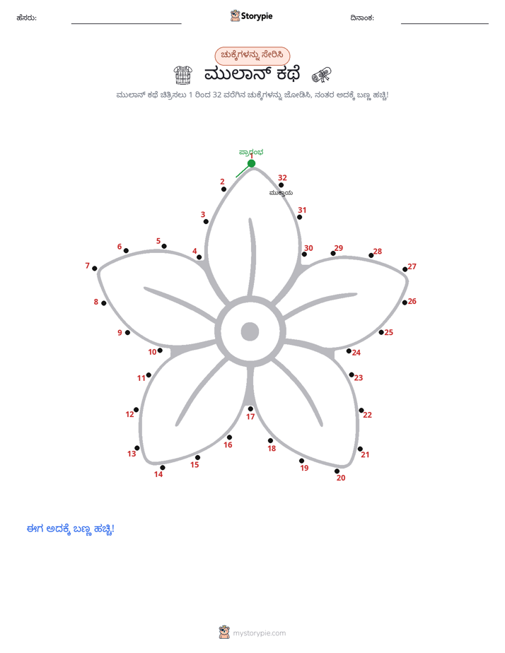 ಬಿಂದುಗಳಿಂದ ಬಿಂದು