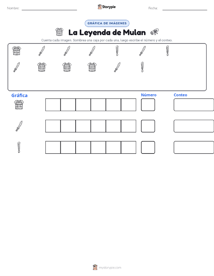Contar y Graficar