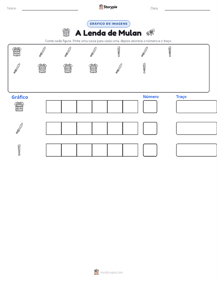 Contar & Gráfico