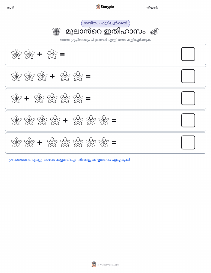 ചിത്ര ഗണിതം
