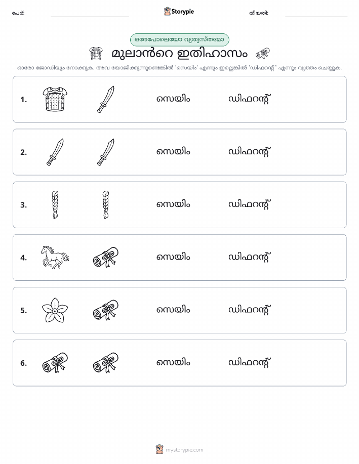 ഒന്നോ വ്യത്യാസമോ
