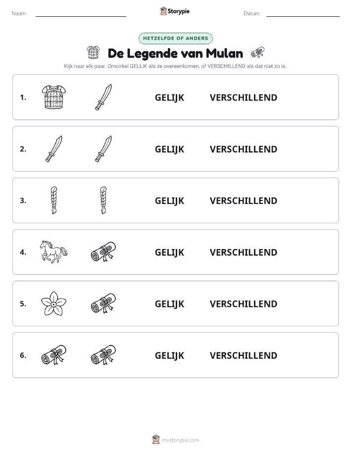 Zelfde of Verschillend