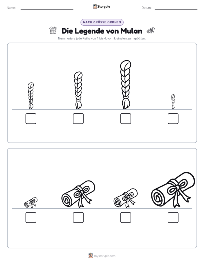 Größenordnung