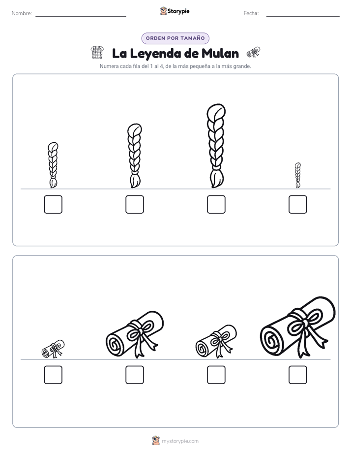 Orden de Tamaños