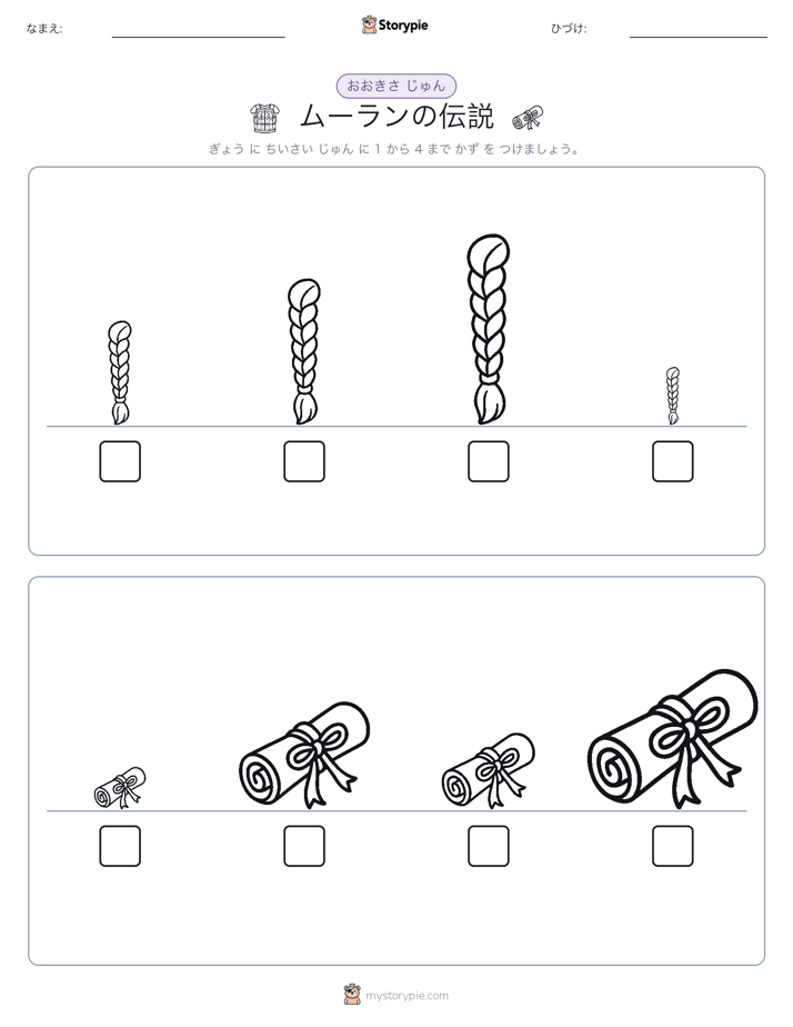 サイズ順