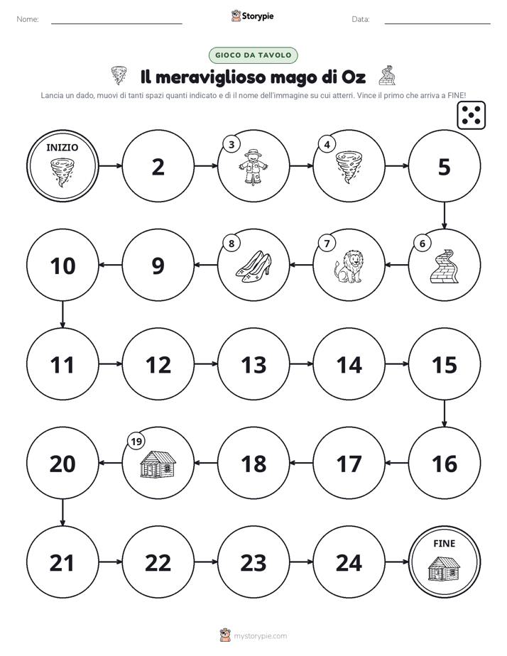 Gioco di Ruolo & Movimento