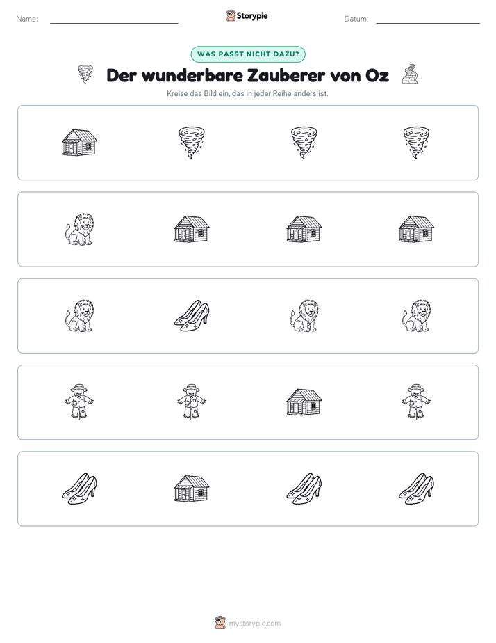 Das Andersartige