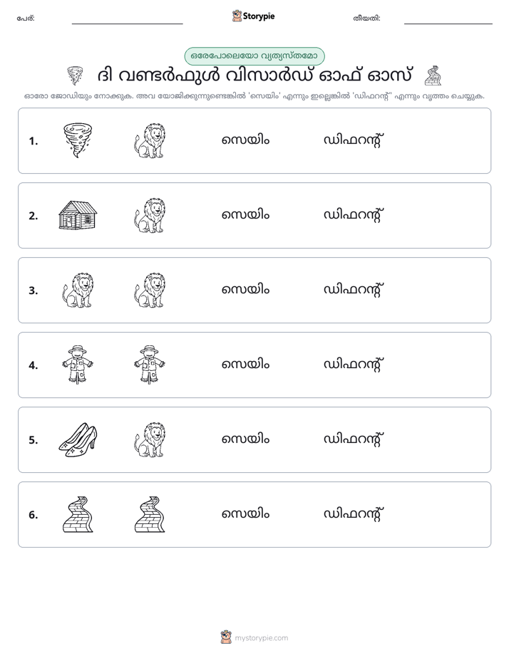 ഒന്നോ വ്യത്യാസമോ