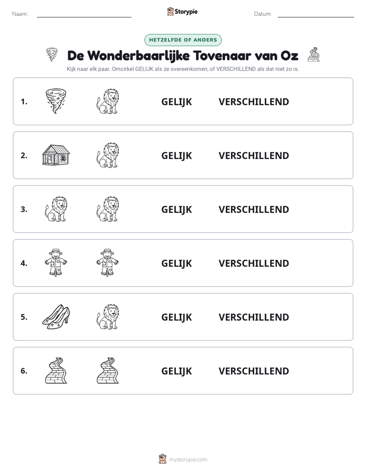 Zelfde of Verschillend