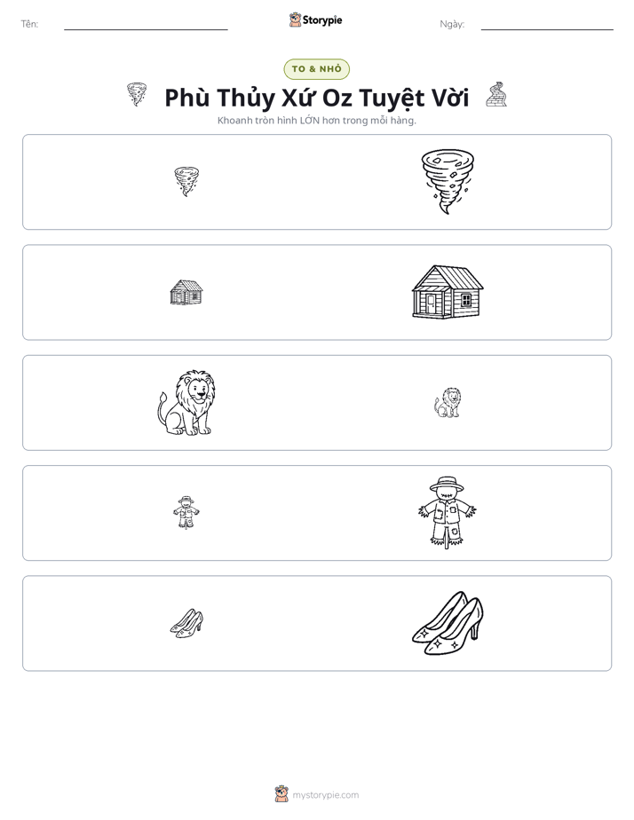 Phân Loại