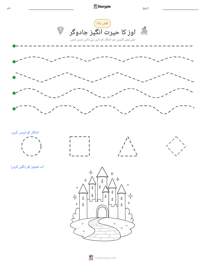 نقشہ بنانا