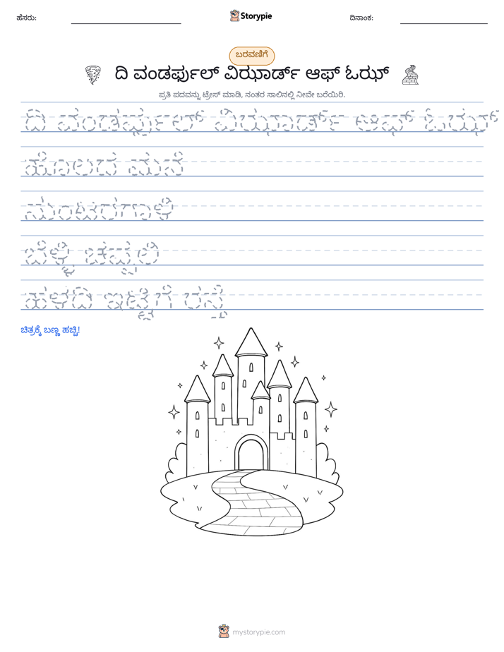ಲೇಖನ ಅಭ್ಯಾಸ