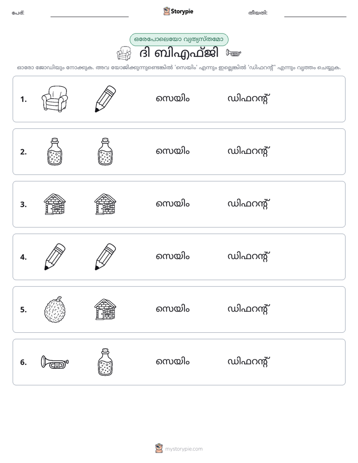 ഒന്നോ വ്യത്യാസമോ