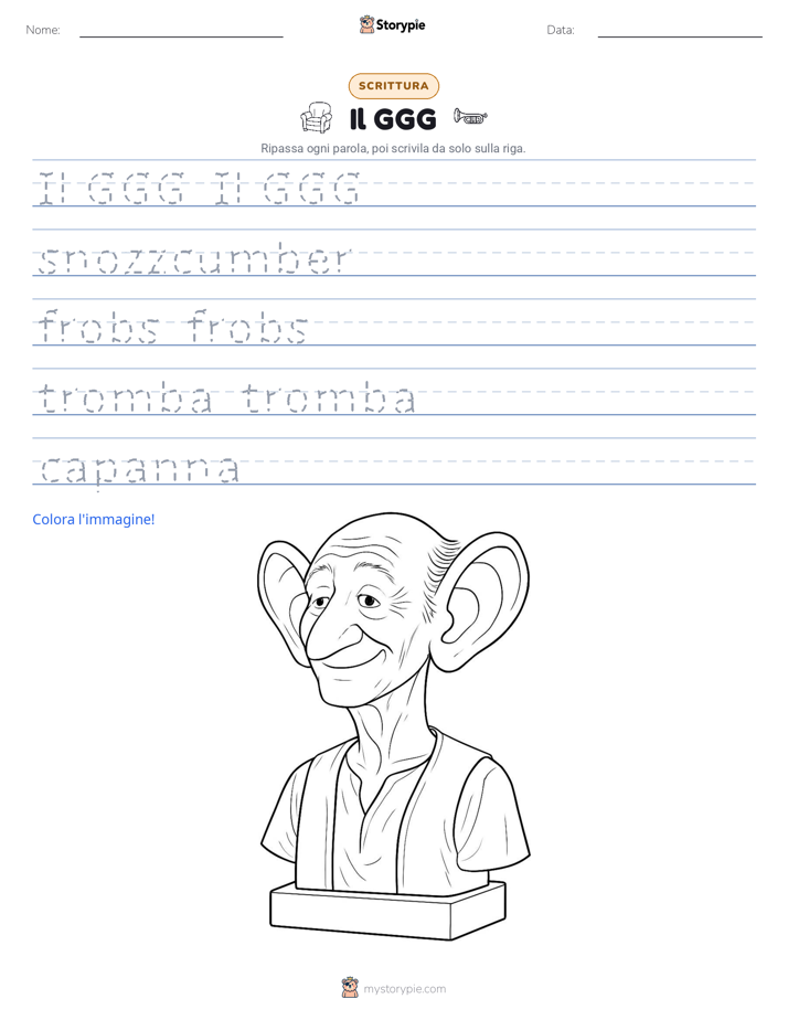 Pratica di Scrittura