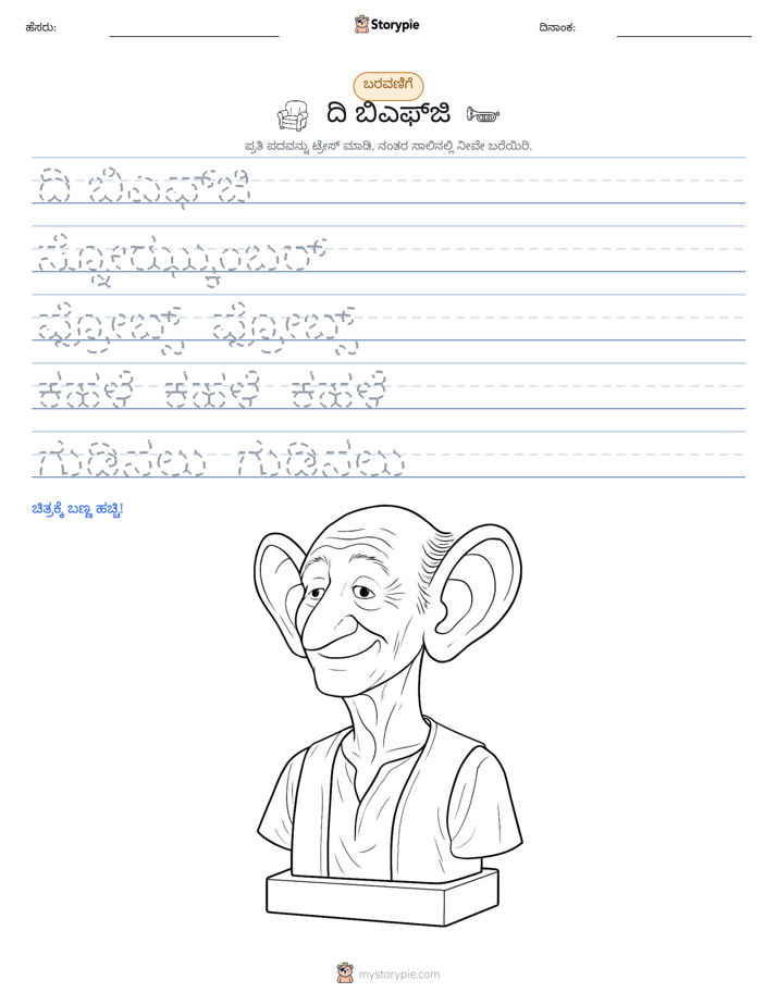 ಲೇಖನ ಅಭ್ಯಾಸ