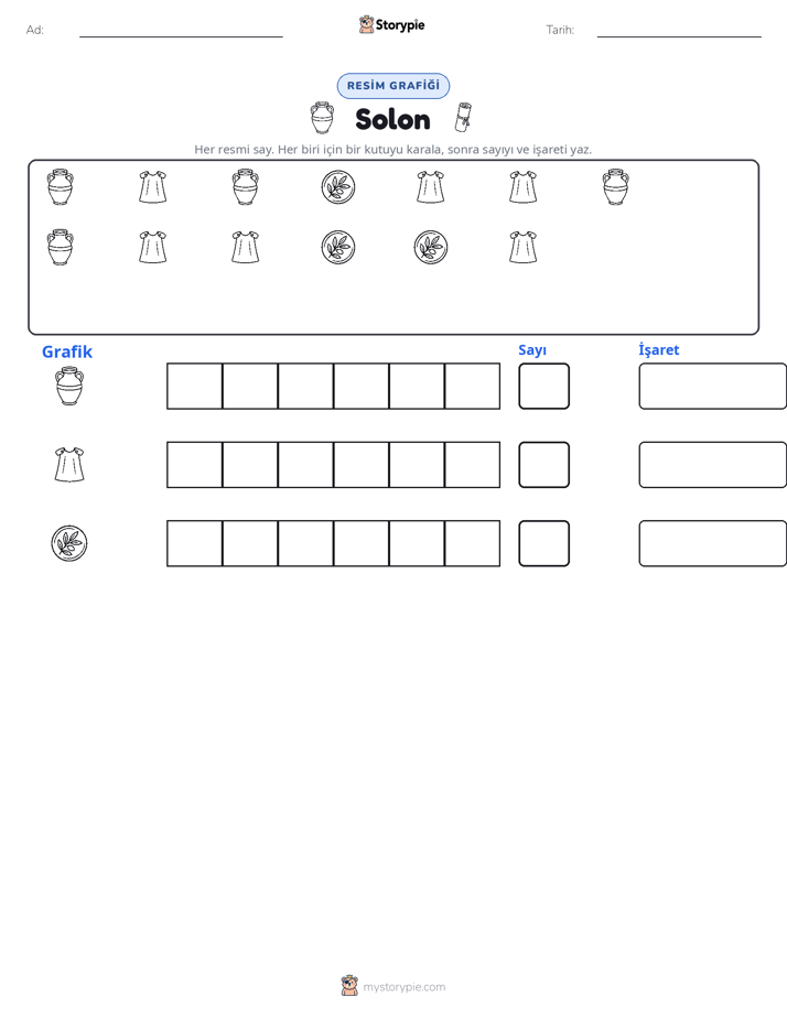 Say & Grafik