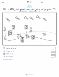 معاينة ورقة العمل القابلة للطباعة إطلاق أول قمر صناعي لنظام تحديد المواقع العالمي (1978)