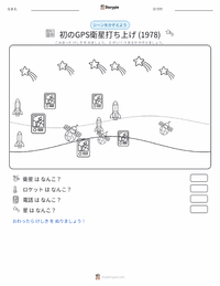 初のGPS衛星打ち上げ (1978年) の印刷可能ワークシートプレビュー