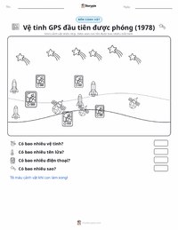 Xem trước tài liệu in sẵn Vệ tinh GPS đầu tiên được phóng (1978)