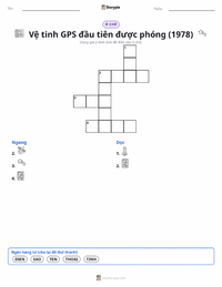 Xem trước tài liệu in sẵn Vệ tinh GPS đầu tiên được phóng (1978)
