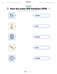 Der Start des ersten GPS-Satelliten (1978) druckbare Arbeitsblatt für Kinder